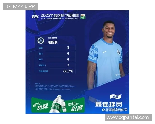 中超精彩对决曼联大胜尤文图斯帽子戏法引发全场狂欢战术解析