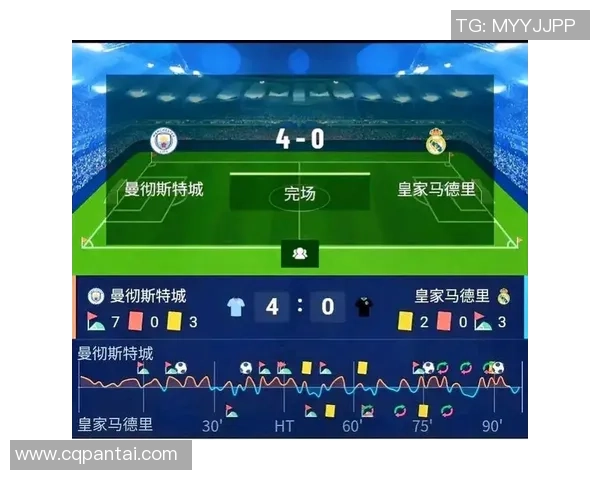 德甲激战波尔图与曼城战平乌龙球成比赛转折点战术分析